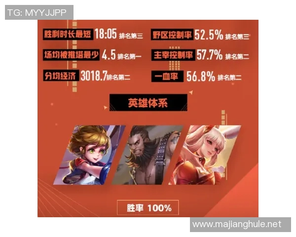 深入分析王者荣耀TES战队选手个人能力的独特优势与战术应用实时数据
