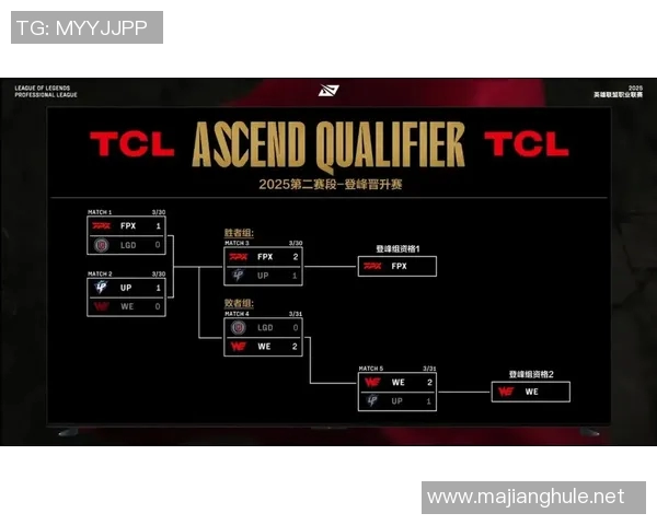 电竞数据赛后分析WE与FPX选手个人能力的优劣势与未来发展潜力