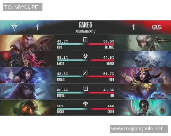 esports数据探寻BLG在英雄联盟赛事中的极速崛起与战术创新之路