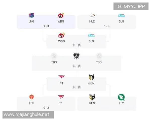 2026电竞新闻LNG战队比赛经验引发热议玩家对战术选择的不同看法与争议